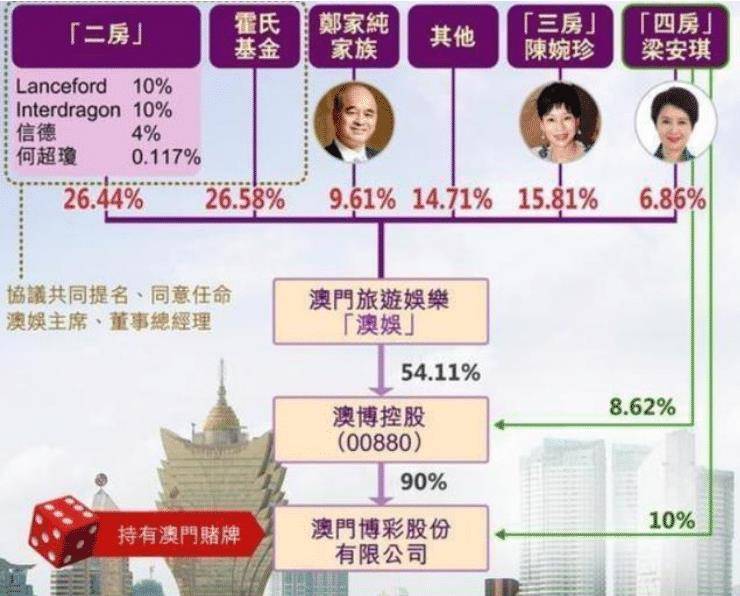 澳门答家婆一肖一马一中一特;/全面释义、解释与落实