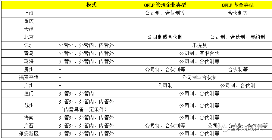 澳门与香港一码一肖一特一中是合法的吗;/精选解析解释落实