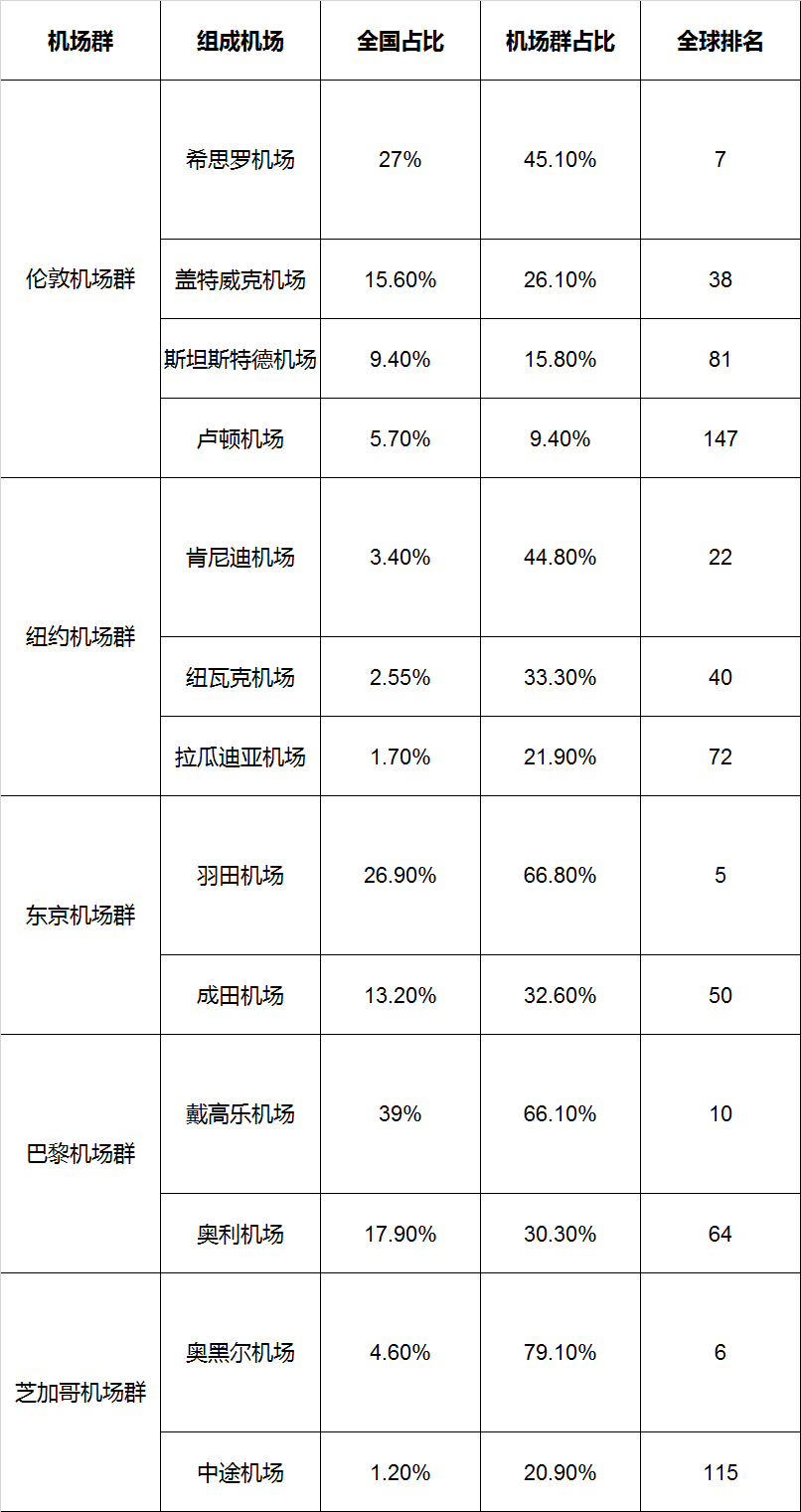 科技 第9页